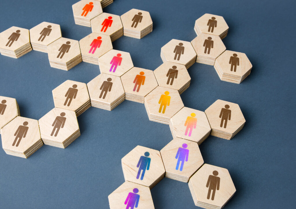 HR SUPPORT: FOOD RETAIL